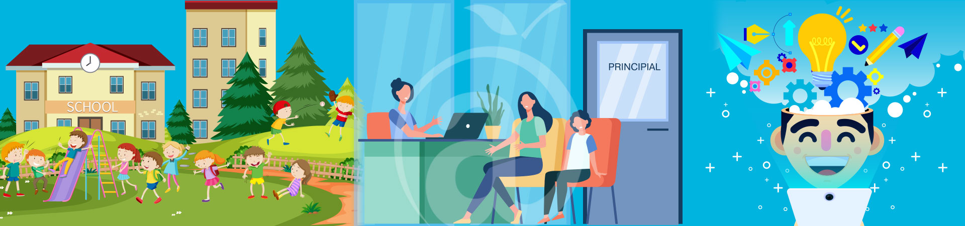 Building a Positive School Culture and Climate