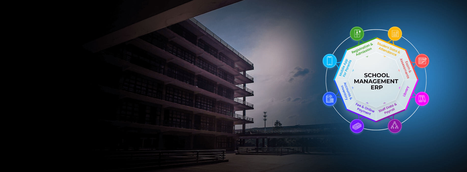 CampusCare School-ERP