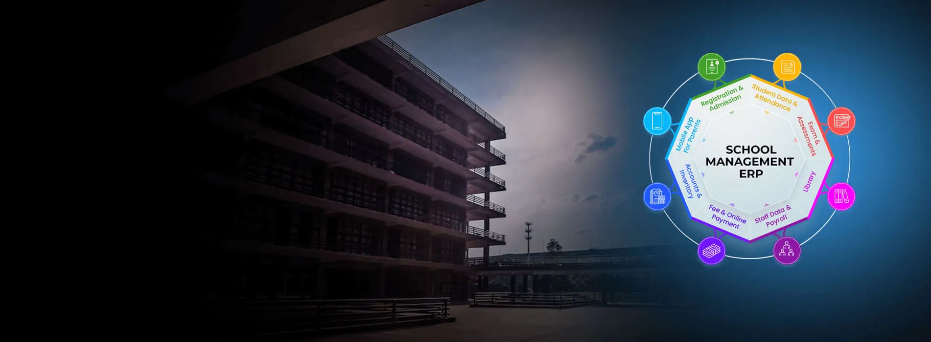 CampusCare School-ERP